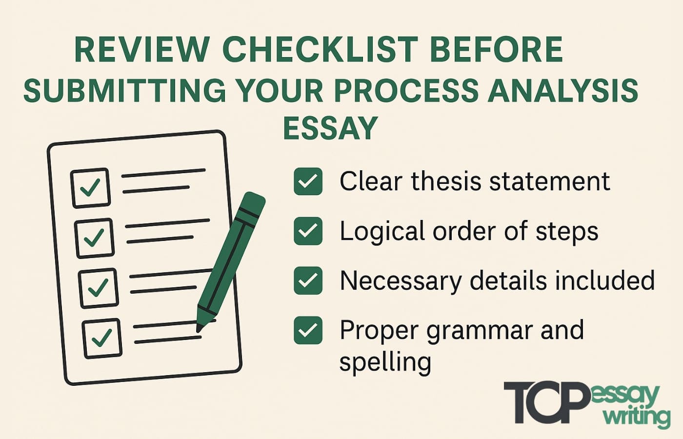 Checklist Before Submitting Your Process Analysis Essay