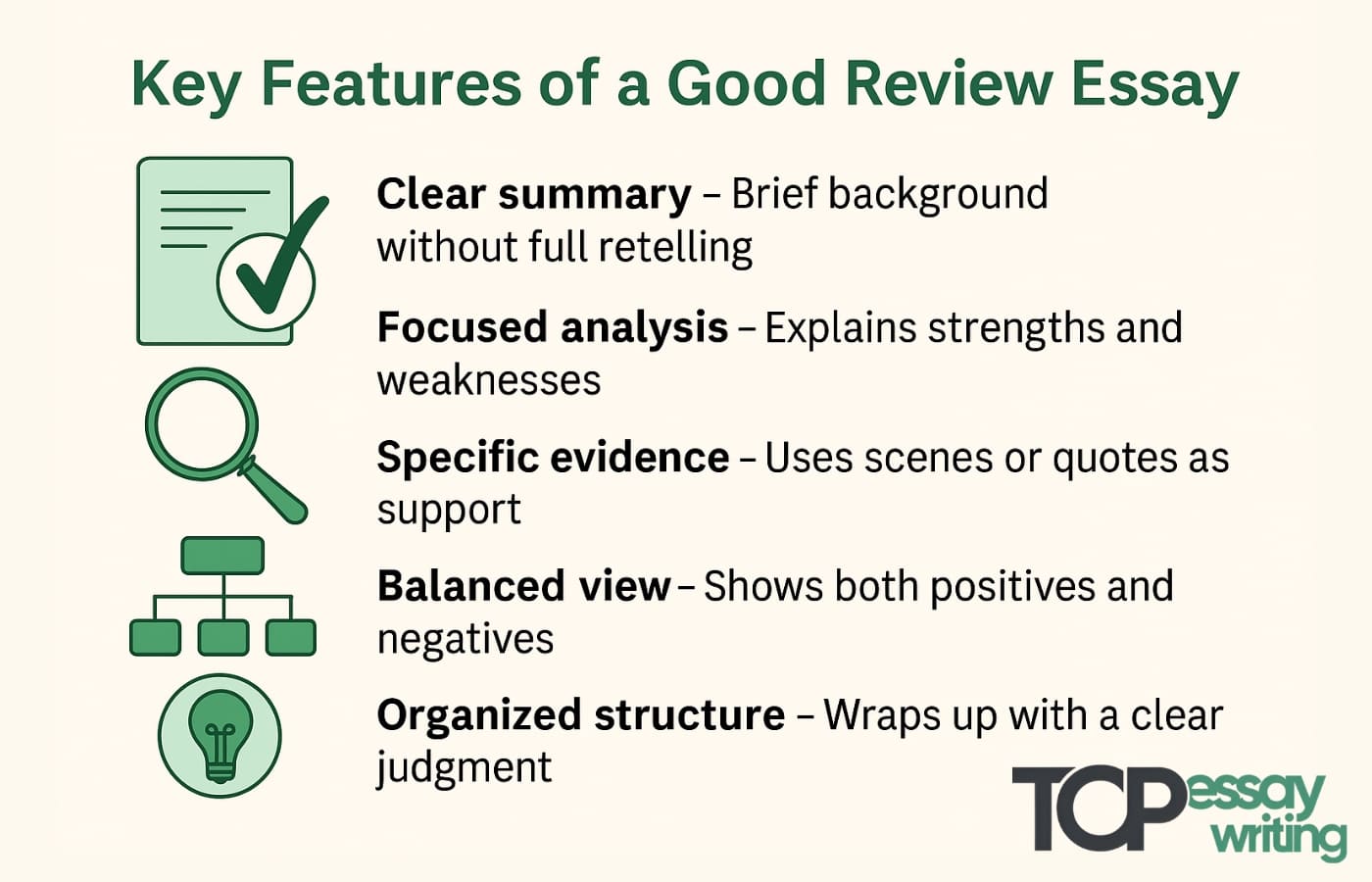 Key Features of a Good Review Essay